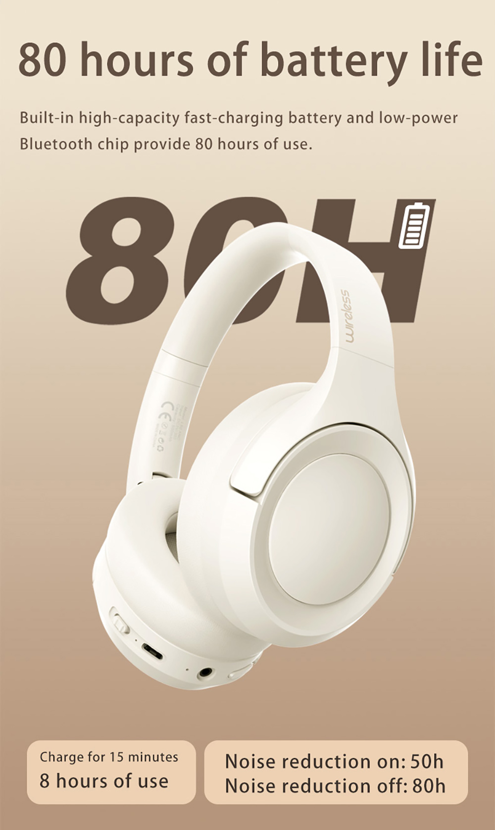 L50 ANC Foldable Headphones, Hi-Fi Audio, Bluetooth 5.4, 50 Hours Playtime (ANC on), Support Wired Connection - White
