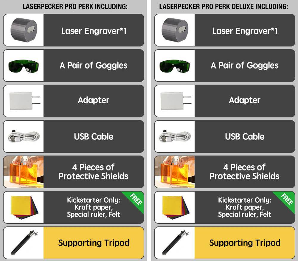 Refurbished LaserPecker Pro Portable Laser Engraver Standard Version