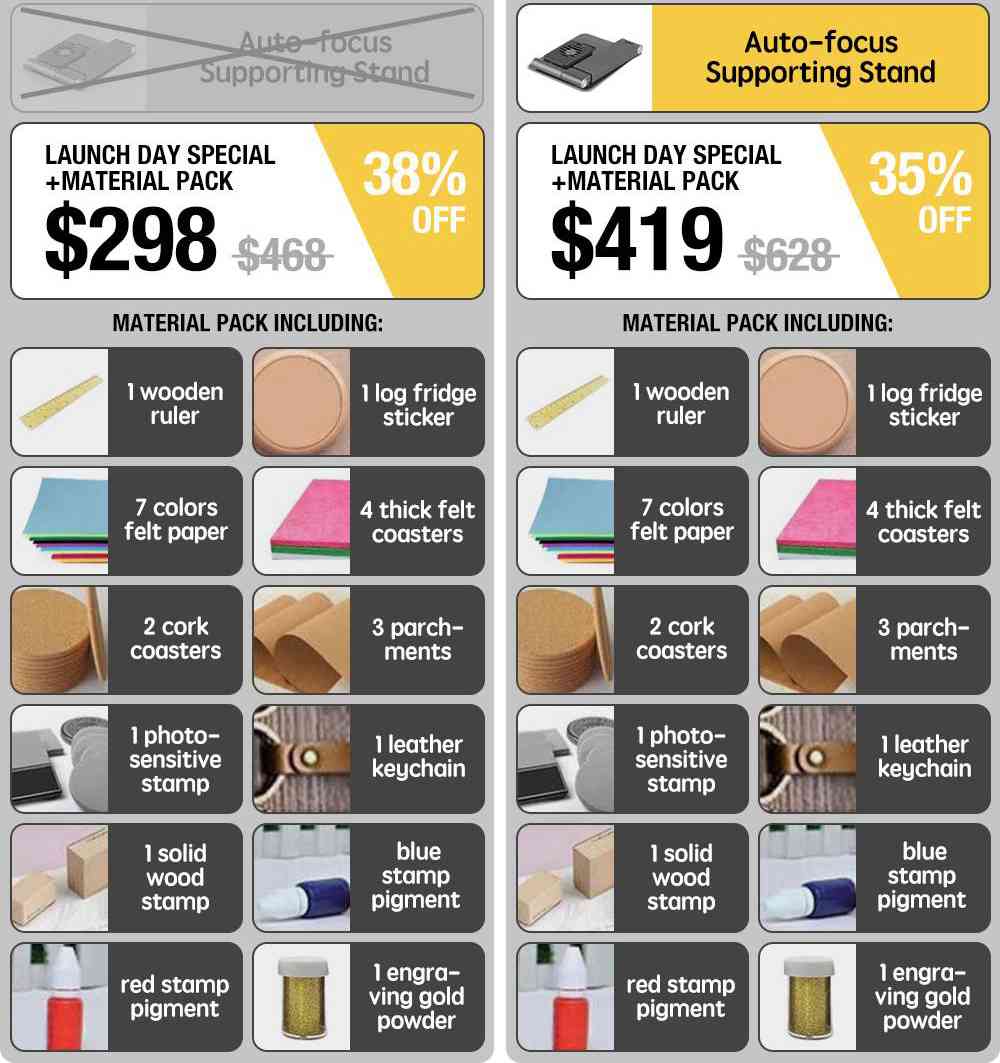 Refurbished LaserPecker Pro Portable Laser Engraver Standard Version