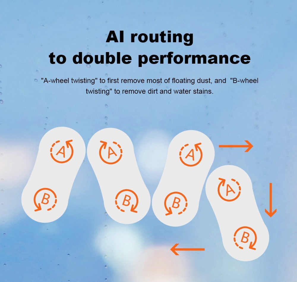 Refurbished Liectroux HCR-09 Window Cleaning Robot, 2800Pa Suction, 3 Auto Cleaning Modes, UPS Function, Edge Detection