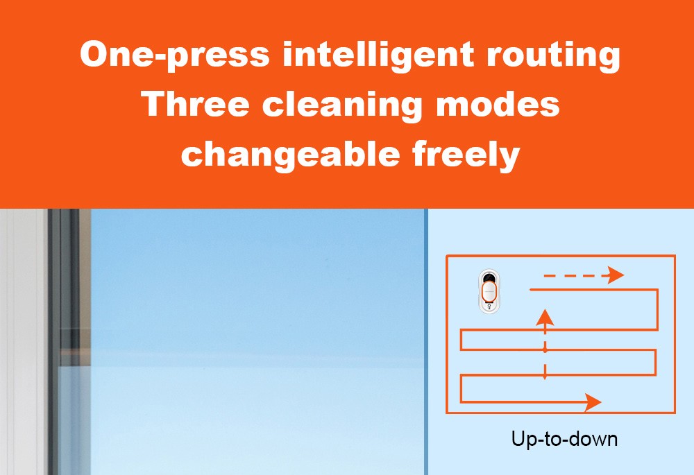 Refurbished Liectroux HCR-09 Window Cleaning Robot, 2800Pa Suction, 3 Auto Cleaning Modes, UPS Function, Edge Detection