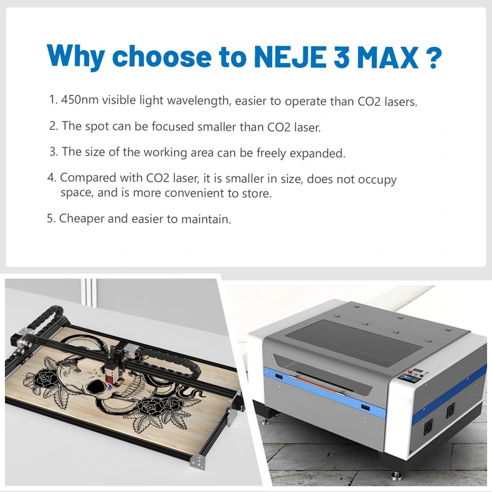 Refurbished NEJE 3 MAX Laser Engraver with A40640 Dual Laser Beam Module Kit - 460x810mm - NEJE WIN Software + Android App Control