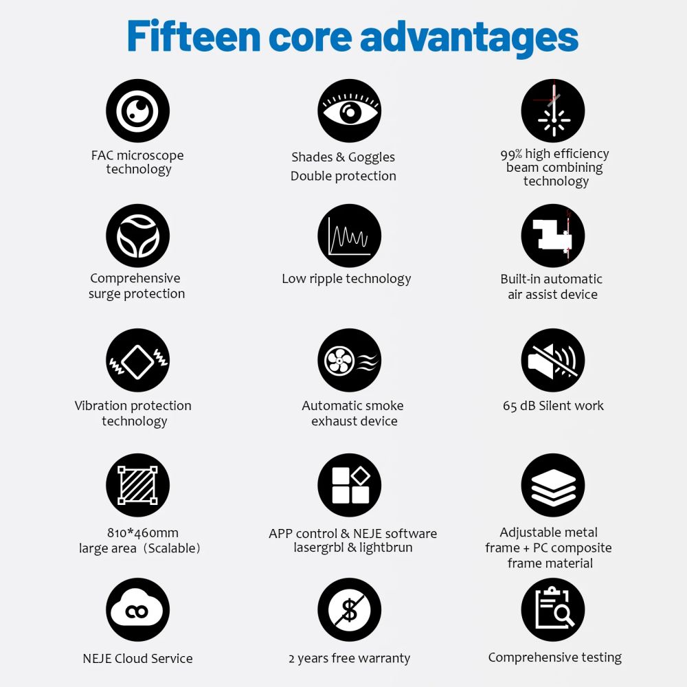 Refurbished NEJE 3 MAX Laser Engraver with A40640 Dual Laser Beam Module Kit - 460x810mm - NEJE WIN Software + Android App Control