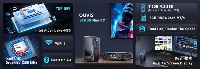 (2024 Upgraded Version) OUVIS S1 Mini PC with LCD Screen RGB Light, Intel Alder Lake N95 4 Cores Up to 3.4GHz, 16GB RAM 512GB SSD, 2*HDMI 2.0 4K HD Dual Display, WiFi 5 Bluetooth 4.2, 2*USB 3.0 2*USB 2.0 2*RJ45 - EU Plug