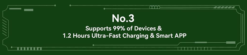Oscal PowerMax2400 2400W 1872kWh Portable Power Station, Dual Speaker, 1.2h Fast Charging, App Control, LED Light, 16 Outputs, UPS<0.01s