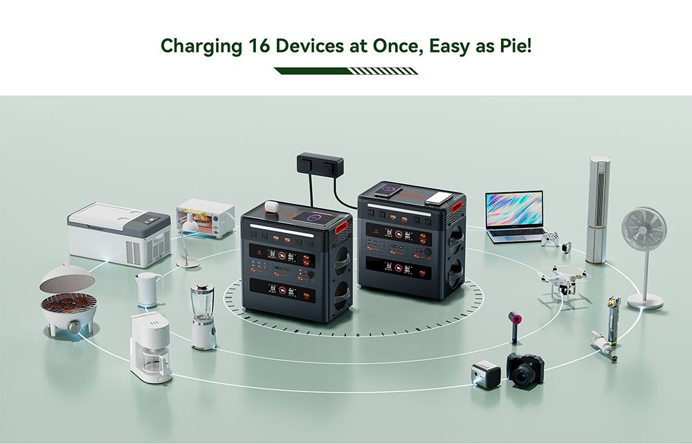 Oscal PowerMax2400 2400W 1872kWh Portable Power Station, Dual Speaker, 1.2h Fast Charging, App Control, LED Light, 16 Outputs, UPS<0.01s
