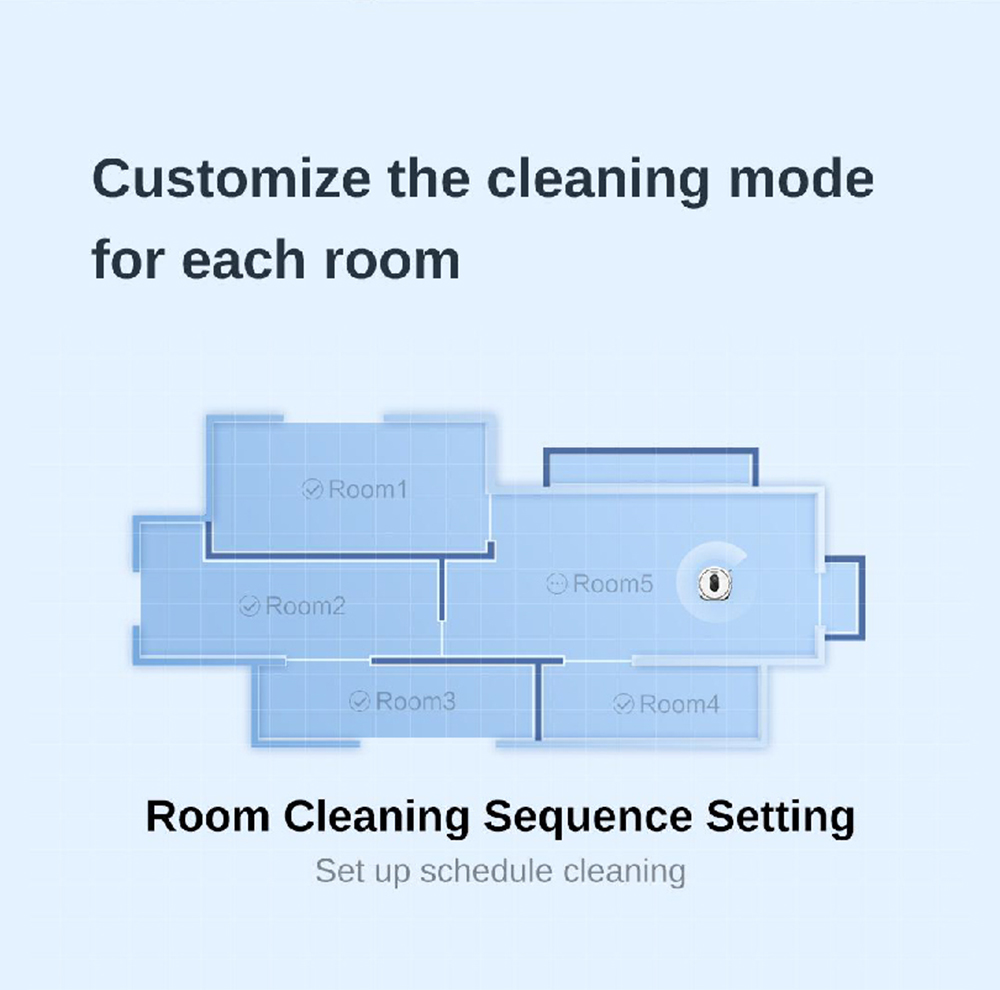 ROIDMI EVA 3-in-1 3200Pa Robot Vacuum, Cleaner Sweeping & Vacuuming & Mopping, Self-Cleaning and Emptying Robot Vacuum