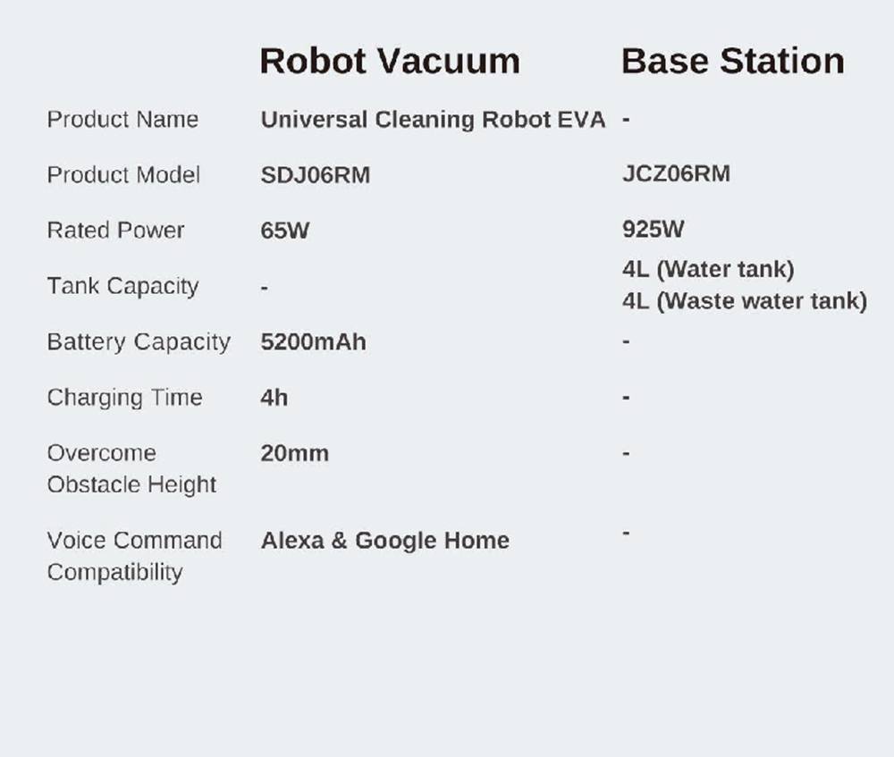 ROIDMI EVA 3-in-1 3200Pa Robot Vacuum, Cleaner Sweeping & Vacuuming & Mopping, Self-Cleaning and Emptying Robot Vacuum