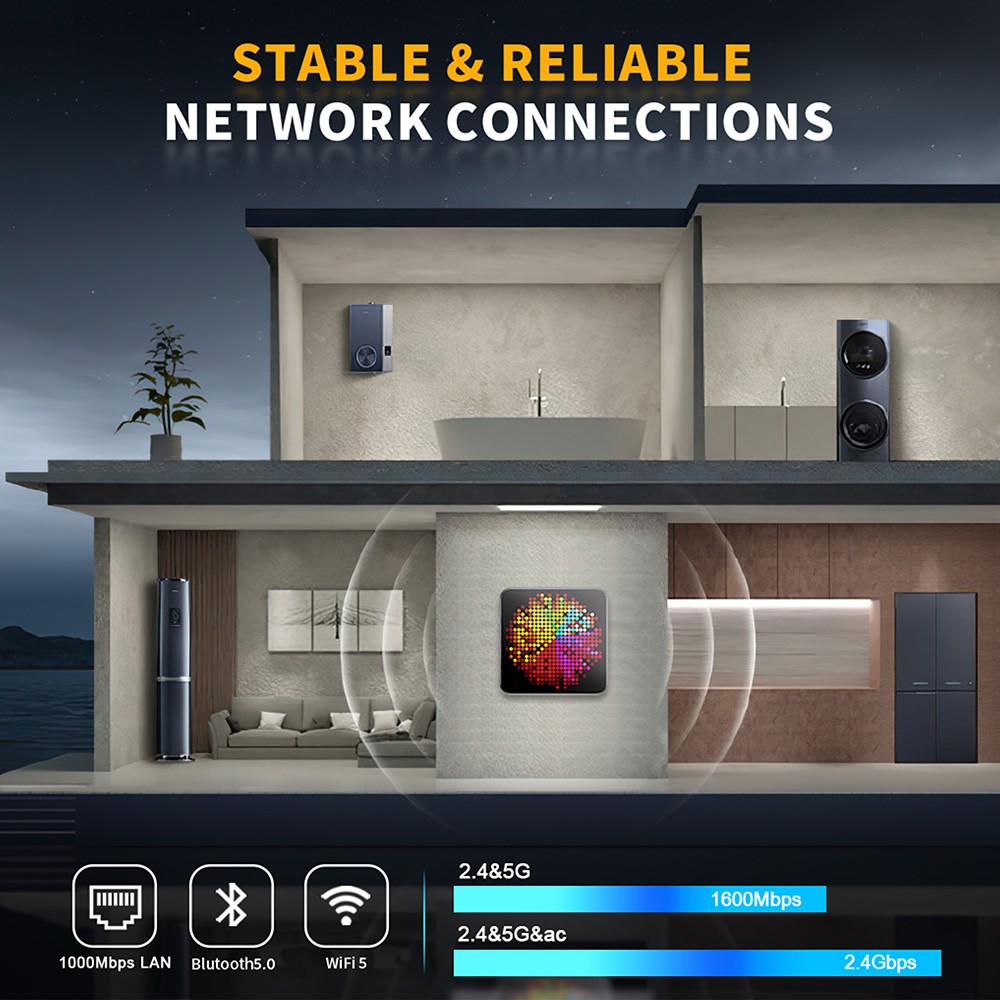 RUPA HSI-N95 Mini PC, Intel N95 4 Cores Max 3.4GHz, 8GB RAM 256GB SSD, 3*HDMI 4K 60Hz Triple Screen Display, WiFi 5 Bluetooth 5.0, 3*USB 3.0 2*RJ45 1* 3.5mm Audio