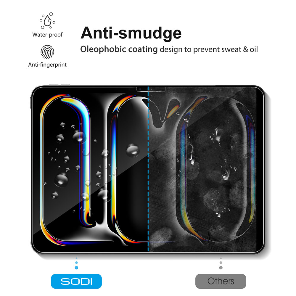 SODI 2 Pack Screen Protector for iPad Pro 11 Inch (2024) + 2 Pack Lens Protector with Installation Frame