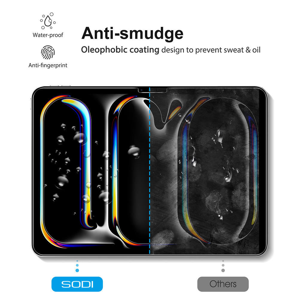 SODI 2 Pack Screen Protector for iPad Pro 13 Inch (2024) + 2 Pack Lens Protector with Installation Frame