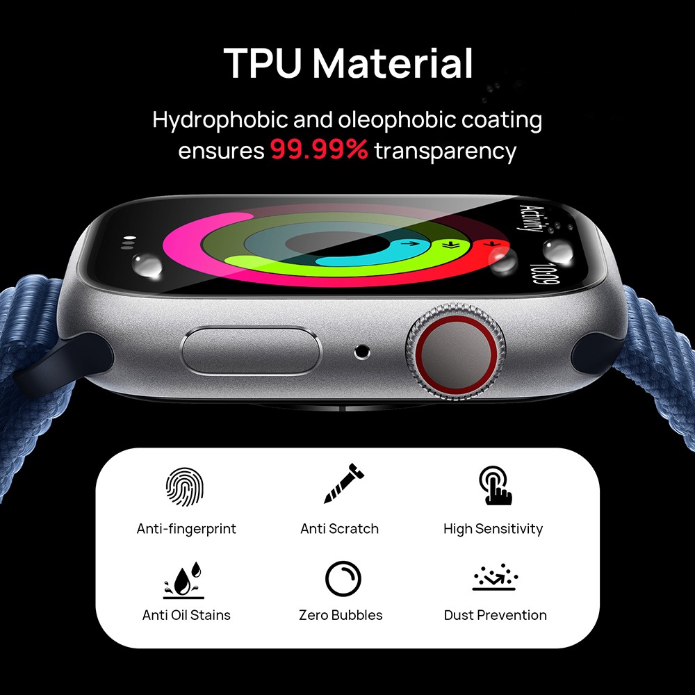 SODI SP04 8-Pack Screen Protector for Apple Watch S9/S8/S7(41mm)