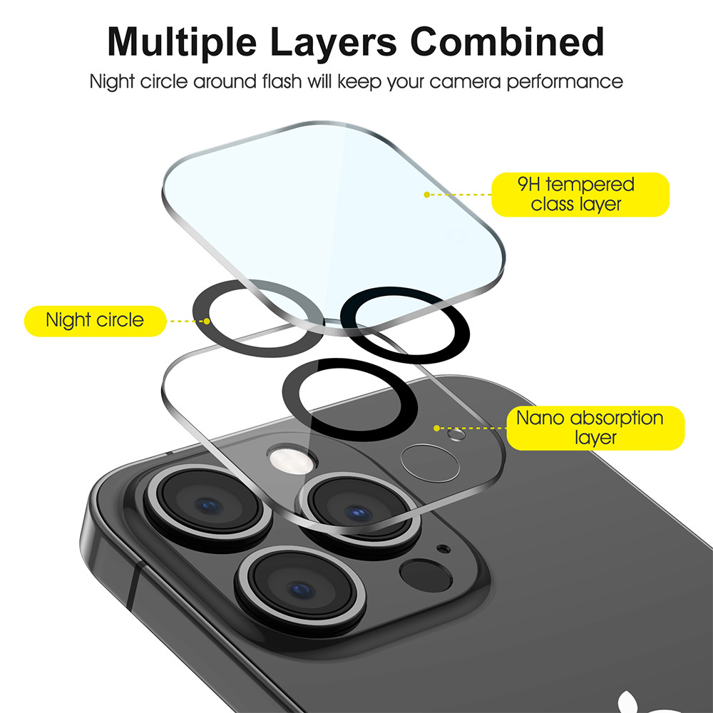 SPARIN 2 Pack Privacy Screen Protector for iPhone 15 Pro + 2 Pack Lens Protector with Installation Frame