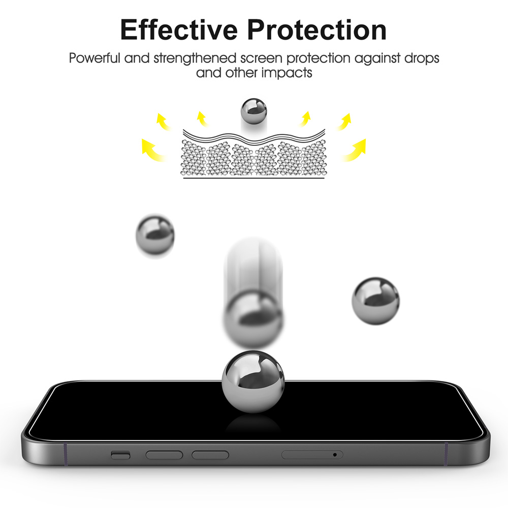 SPARIN 2 Pack Privacy Screen Protector for iPhone 15 Pro Max + 2 Pack Lens Protector with Installation Frame