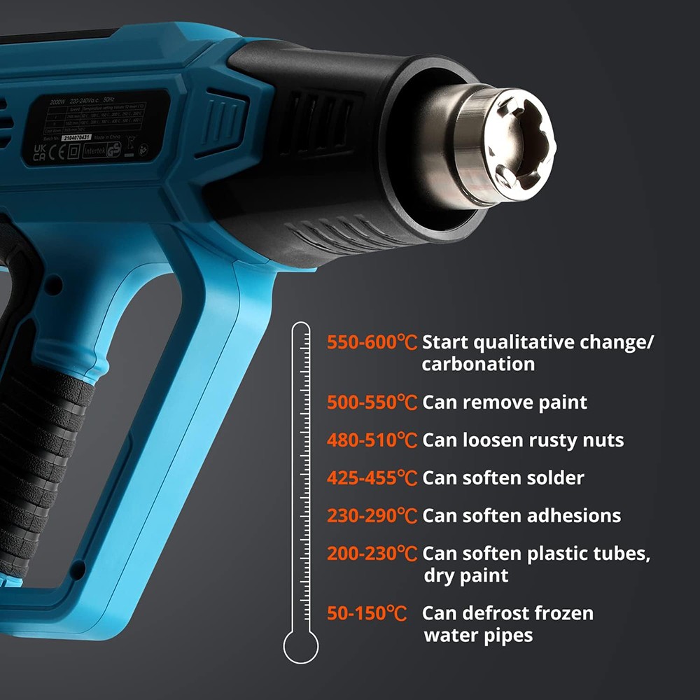 Tilswall 2000W Heat Gun, 12 Temperature Levels, LED Screen, Adjustable Temperature 50-600℃