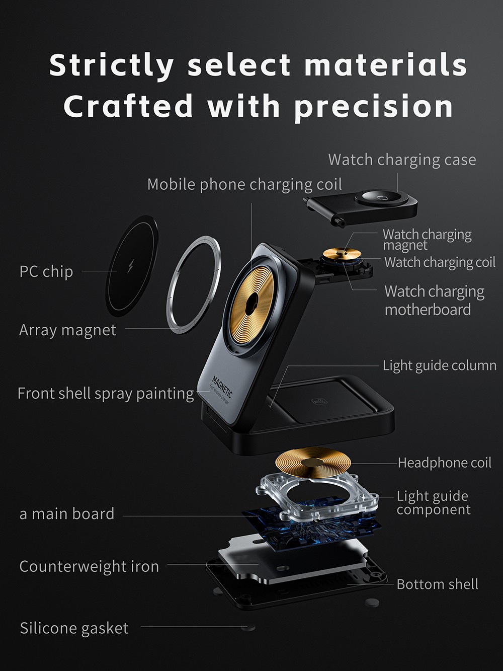 W91 15W 3 in 1 Foldable Magsafe Wireless Charger for iPhone 16/15/14/13/12 Series, Apple Watch, AirPods