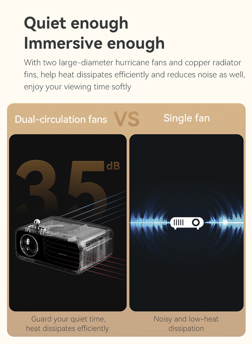 WANBO MINI LCD Projector, Multimedia Version, EU Plug