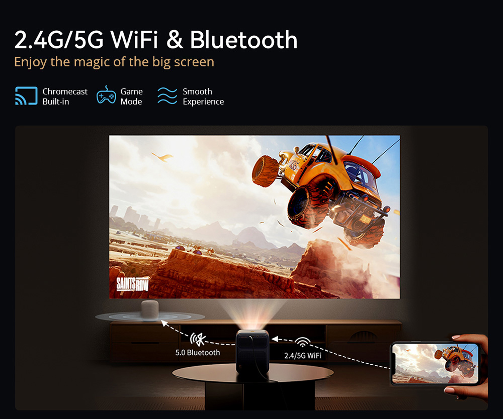 Wanbo Mozart 1 Pro LCD Projector, 900 ANSI, Native 1080P, Android TV 11, Auto Focus, Object Avoidance - EU Plug