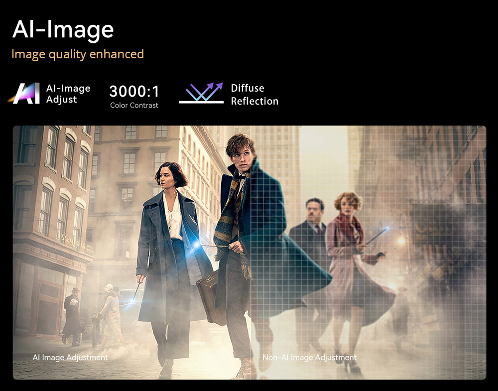 Wanbo Mozart 1 Pro LCD Projector, 900 ANSI, Native 1080P, Android TV 11, Auto Focus, Object Avoidance - EU Plug