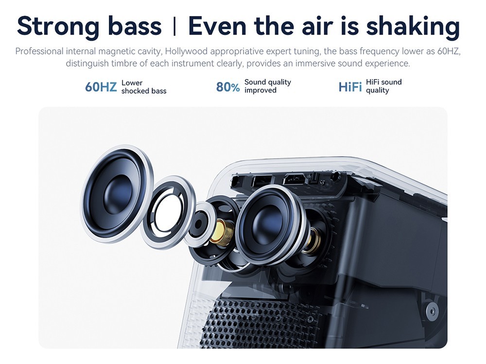 Refurbished Wanbo T2 Max NEW LCD Projector - White