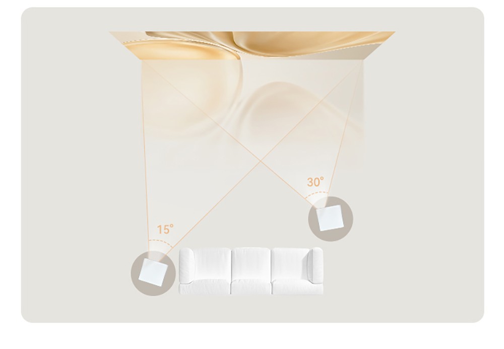 Refurbished Wanbo X5 LCD Projector, 1080P, 1100 ANSI Lumens, Auto-keystone Correction, Dual-band WiFi 6, 1GB/16GB, Bluetooth 5.0