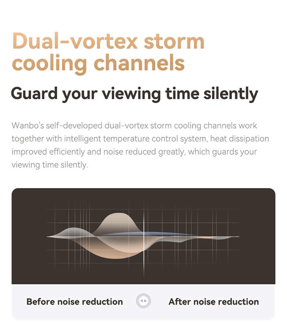 Refurbished Wanbo X5 LCD Projector, 1080P, 1100 ANSI Lumens, Auto-keystone Correction, Dual-band WiFi 6, 1GB/16GB, Bluetooth 5.0