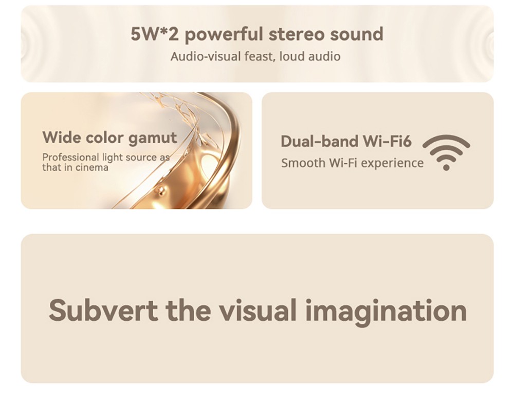 Refurbished Wanbo X5 LCD Projector, 1080P, 1100 ANSI Lumens, Auto-keystone Correction, Dual-band WiFi 6, 1GB/16GB, Bluetooth 5.0