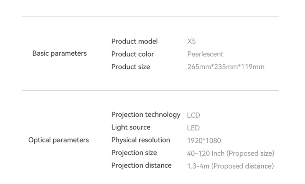 Refurbished Wanbo X5 LCD Projector, 1080P, 1100 ANSI Lumens, Auto-keystone Correction, Dual-band WiFi 6, 1GB/16GB, Bluetooth 5.0