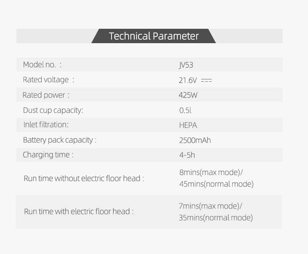 Refurbished Xiaomi JIMMY JV53 Handheld Cordless Vacuum Cleaner, 125AW Powerful Suction, High-efficiency Motor, Anti-wrapped Brush