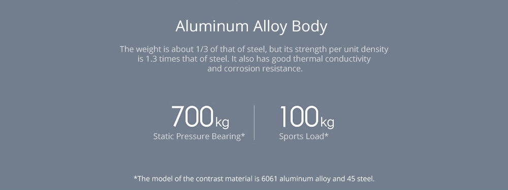 Refurbished MIJIA 1S Folding Electric Scooter E-ABS Technology Kinetic Energy Recovery System Cruise Control M365 upgrade version