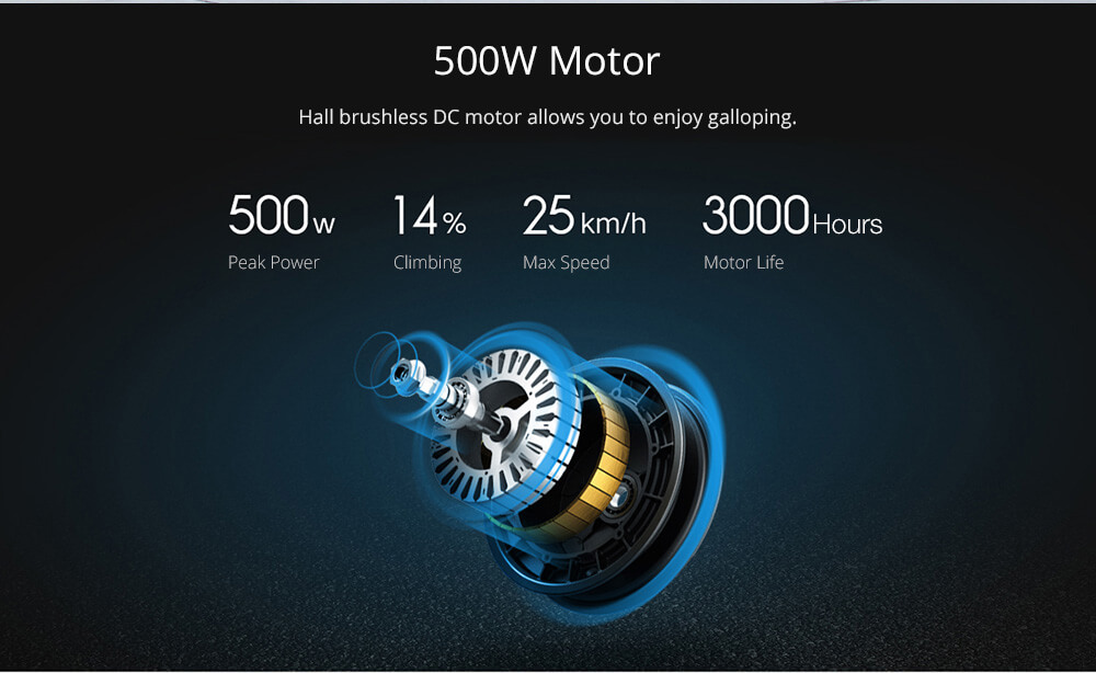 Refurbished MIJIA 1S Folding Electric Scooter E-ABS Technology Kinetic Energy Recovery System Cruise Control M365 upgrade version