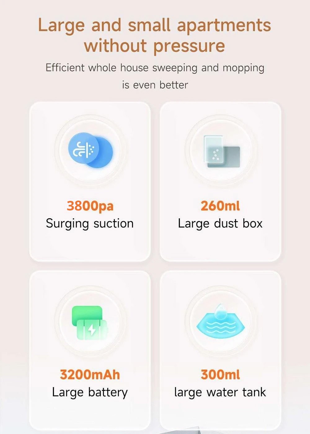 Refurbished Xiaomi ROIDMI EVE CC Robot Vacuum Cleaner, Vacuuming and Mopping, 3800Pa Suction, 0.29L Water Tank, 0.26L Dust Box