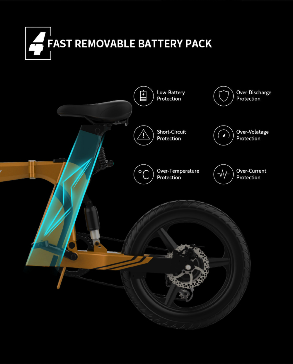 Refurbished Z7 Electric Bike 250W Brushless Motor 36V 8Ah Battery 20'' Tire, 25km/h Max Speed, 30-40km Range, 120kg Load - Blue