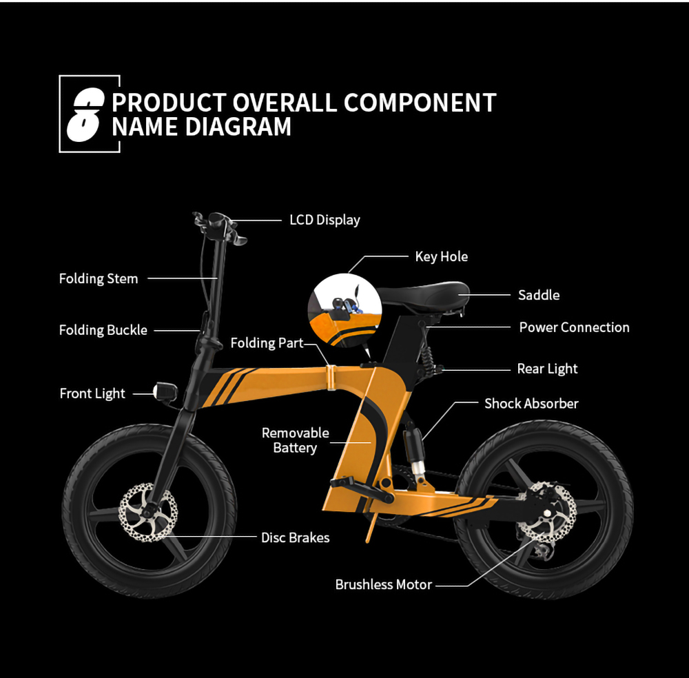 Refurbished Z7 Electric Bike 250W Brushless Motor 36V 8Ah Battery 20'' Tire, 25km/h Max Speed, 30-40km Range, 120kg Load - Blue
