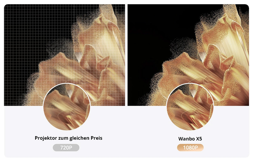 Wanbo X5 LCD-Beamer, 1080P, 1100 ANSI-Lumen, automatische Trapezkorrektur, Dualband-WLAN 6, 1 GB/16 GB, Bluetooth 5.0