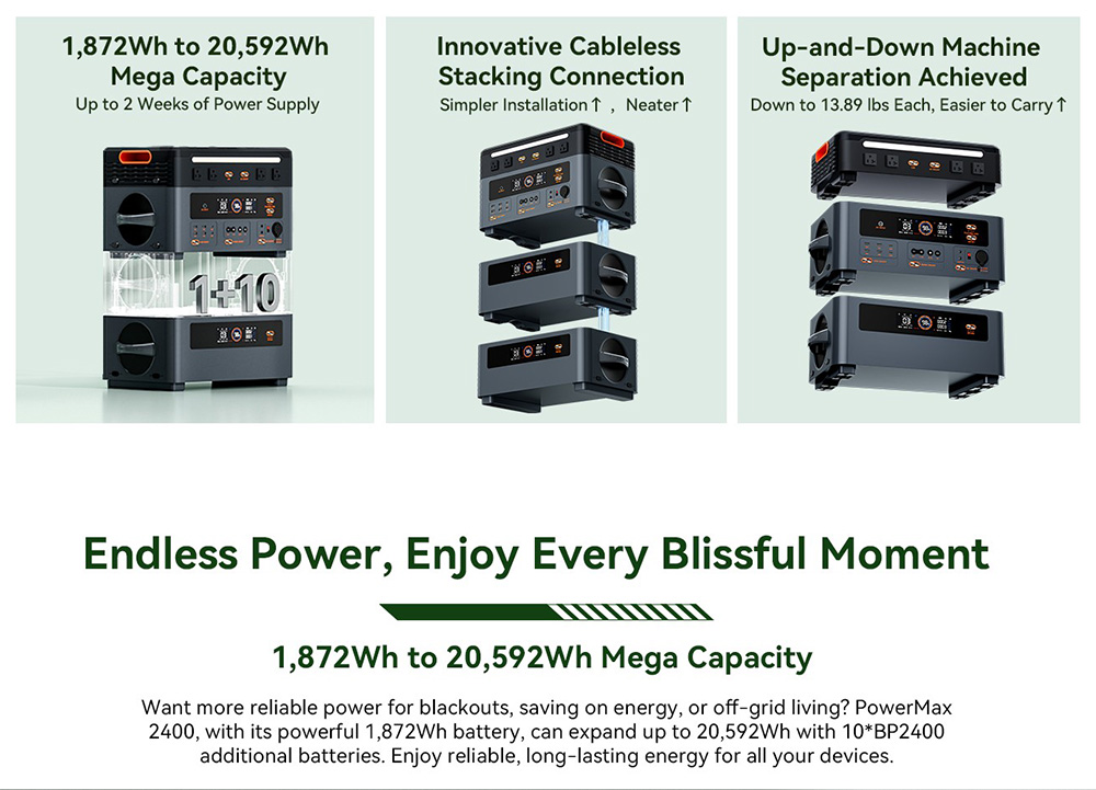 Oscal PowerMax2400 2400W 1872kWh Portable Power Station, Dual Speaker, 1.2h Fast Charging, App Control, LED Light, 16 Outputs, UPS<0.01s