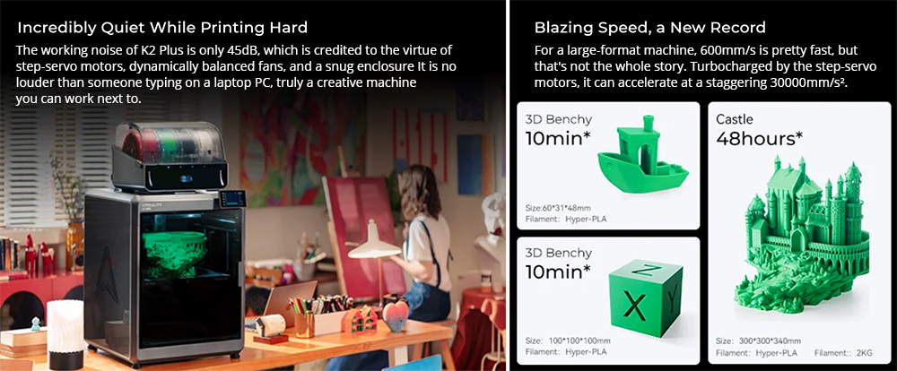 Creality K2 Plus Combo 3D Printer with CFS, 600mm/s, Multi-Color Printing, Apus Extruder, Tilt Detection, FOC Closed-Loop Motors, Active Chamber Heater, 350x350x350mm