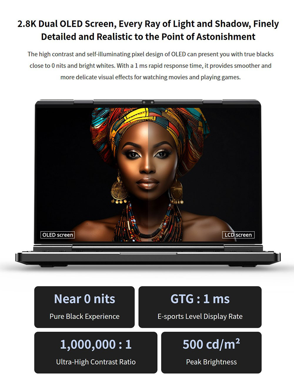 GPD DUO 13.3-inch Dual-OLED Screen Laptop, AMD Ryzen AI 9 HX 370 (12 Core Max 5.1GHz), 2880*1800, 32GB LPDDR5 RAM 1TB SSD, WiFi 6E Bluetooth 5.3, Built-in Hyper-Linear Speakers, 1*USB4 (40Gbps), 1*USB-C (10Gbps), 1*Oculink, 1*HDMI 2.1, 2*USB-A