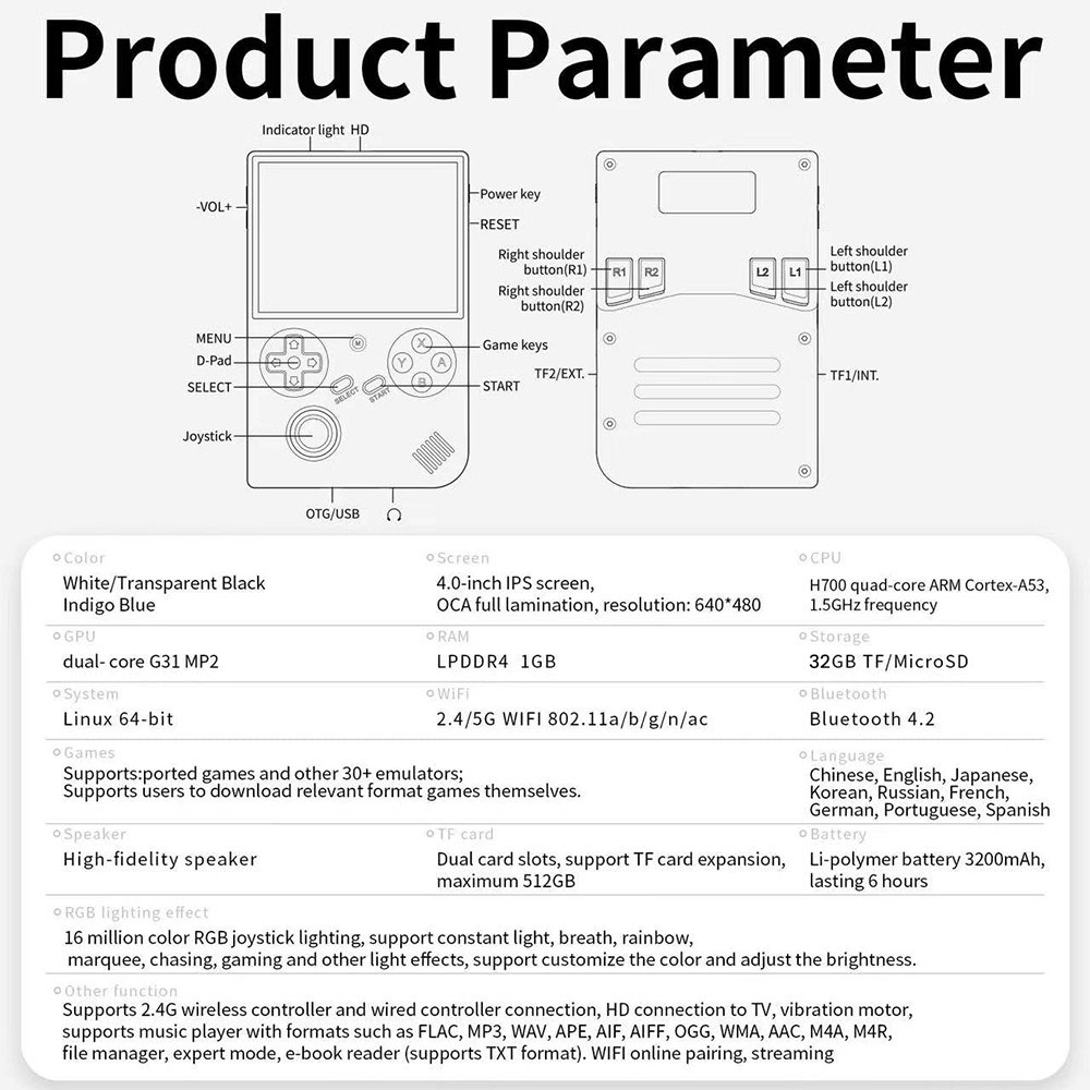 ANBERNIC RG40XXV Game Console 32GB + HDMI to Mini HDMI Cable + Protective Bag, 32GB, 4.0in 640*480P IPS Screen, 1GB LPDDR4, ac WiFi, Bluetooth, 30+ Emulators, Moonlight Streaming, 3200mAh Battery, 6 Hours Autonomy - Black