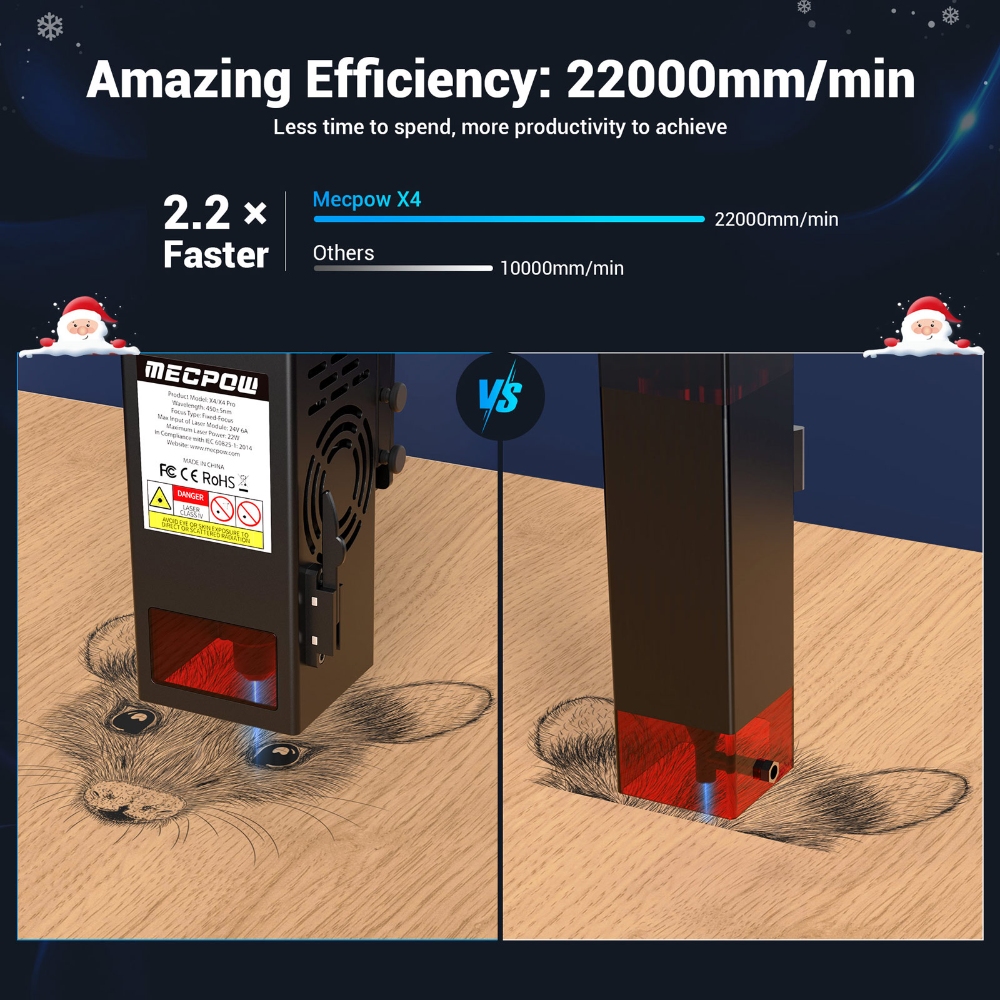 Mecpow X4 22W Laser Engraver Cutter, with Integrated Air Assist, 0.08x0.1mm Laser Spot, 22000mm/min Engraving Speed, 410*400mm