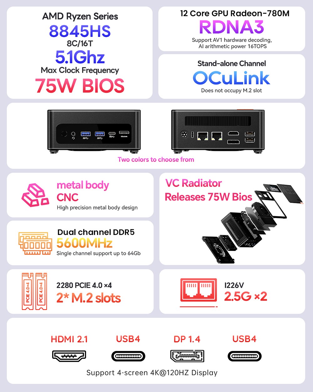 AOOSTAR GEM12 Mini-PC, AMD Ryzen 7 8845HS 8-Core bis zu 5,1 GHz, 32 GB DDR5 RAM 1 TB PCle 4.0 SSD, HDMI 2.1 + DP 1.4 + USB 4 + Typ-C 4K 120 Hz Vierfach-Bildschirmanzeige, WiFi 6, 2 * 2,5G LAN, 2 * USB3.2 2 * USB2.0 1 * Oculink, anpassbares BIOS