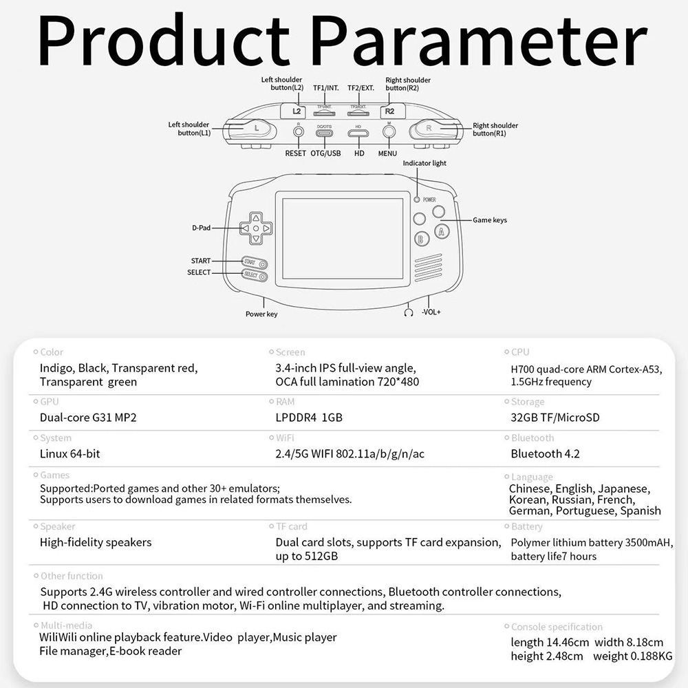 ANBERNIC RG34XX Game Console, 32GB+128GB TF Card with 8000+ Games, 3.4-inch IPS Screen, Linux 64-bit, 30+ Emulators, 7 Hours of Battery Life - Black