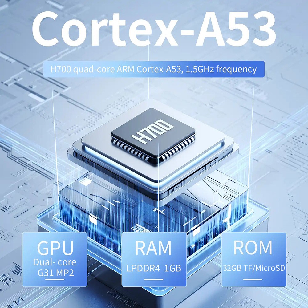 ANBERNIC RG34XX Game Console, 32GB+64GB TF Card with 5000+ Games, 3.4-inch IPS Screen, Linux 64-bit, 30+ Emulators, 7 Hours of Battery Life - Indigo