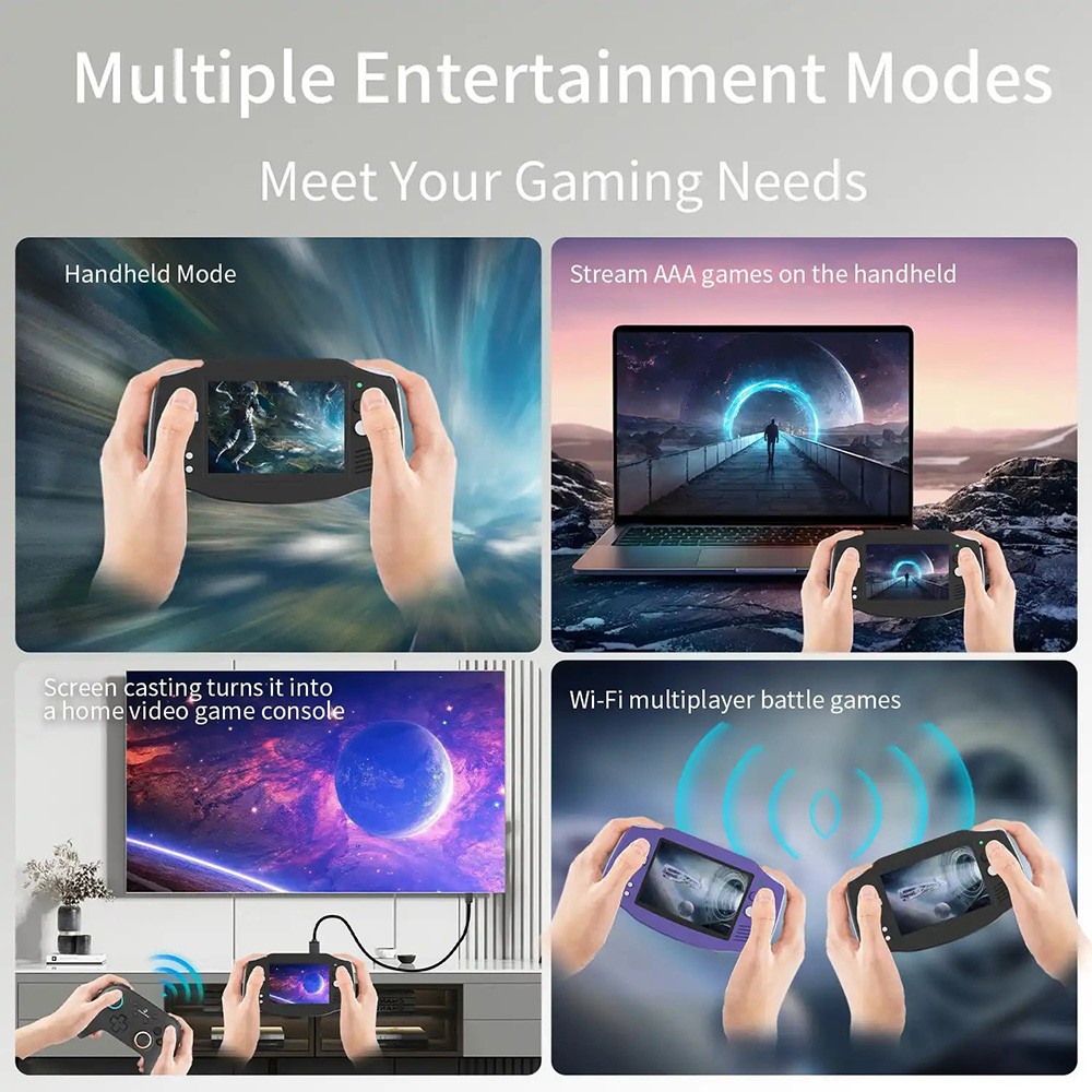 ANBERNIC RG34XX Game Console, 32GB+64GB TF Card with 5000+ Games, 3.4-inch IPS Screen, Linux 64-bit, 30+ Emulators, 7 Hours of Battery Life - Indigo