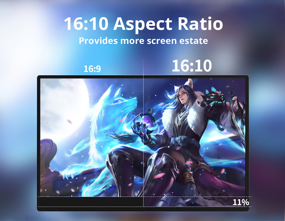 Refurbished AOSIMAN 160QC Portable Monitor 16 Inch 2.5K 144Hz, 2560*1600 16:10 100%sRGB 480Cd/m² Display Game Screen