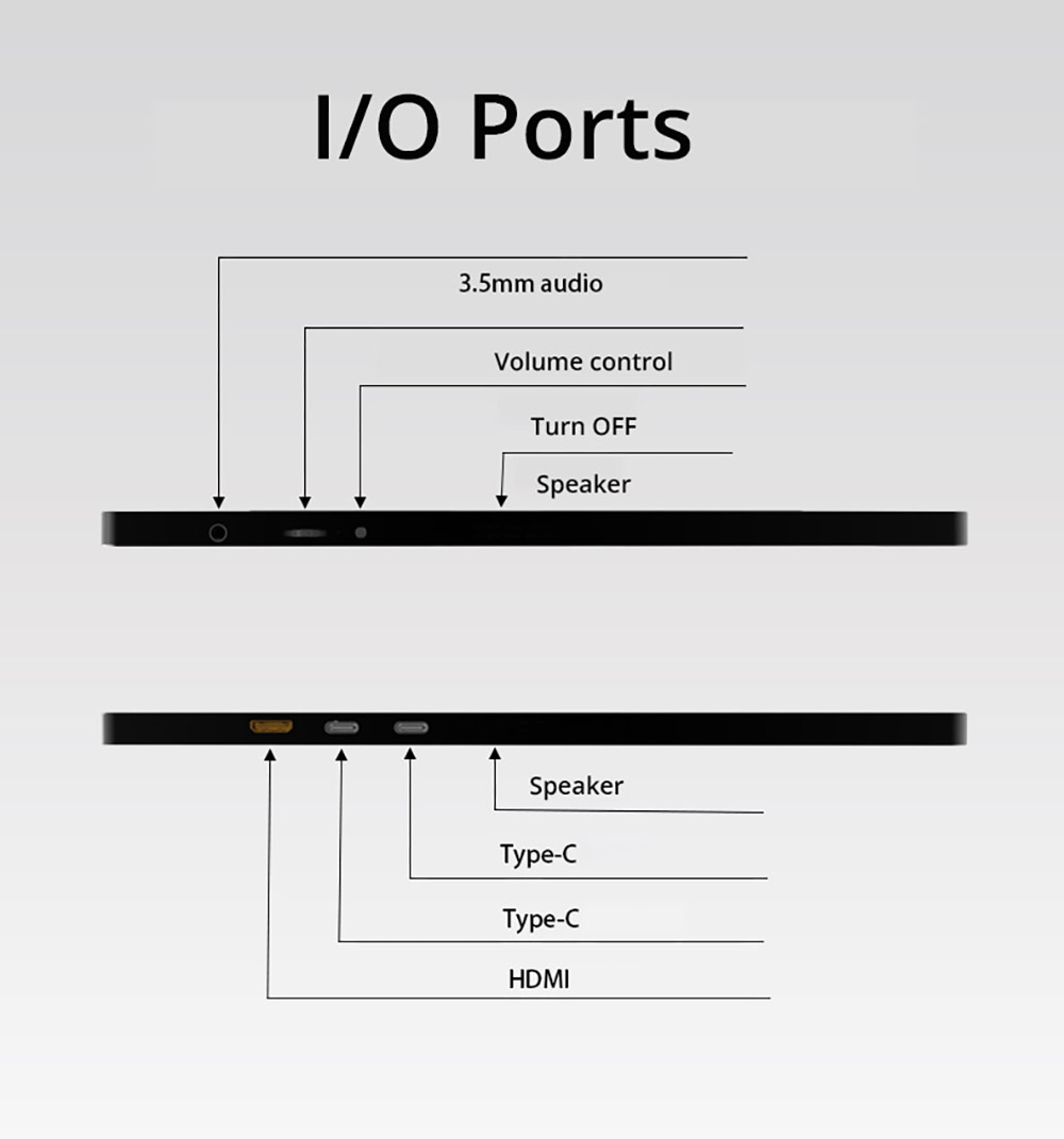 Refurbished AOSIMAN 160QC Portable Monitor 16 Inch 2.5K 144Hz, 2560*1600 16:10 100%sRGB 480Cd/m² Display Game Screen