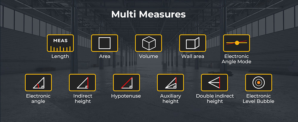 CIGMAN CD-60R 393Ft/120M Bilateral Red Laser Measure, LCD Display, with 6 Units Ft/in/M, Angle Sensor, Multiple Measure Mode, Magnetic Back