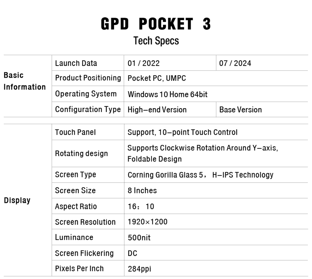 Refurbished GPD Pocket 3 Handheld Laptop, Intel Gold 7505 2 Cores Max 3.5GHz, 8'' 1920*1200 IPS Touchscreen, 16GB RAM 512GB SSD, WiFi6E Bluetooth5.3, 1*Thunderbolt 4 1*HDMI 2.0b 1*USB 3.2 Gen2 Type-A 2*USB 3.2 Gen1 Type-A 1*RJ45 - EU Plug