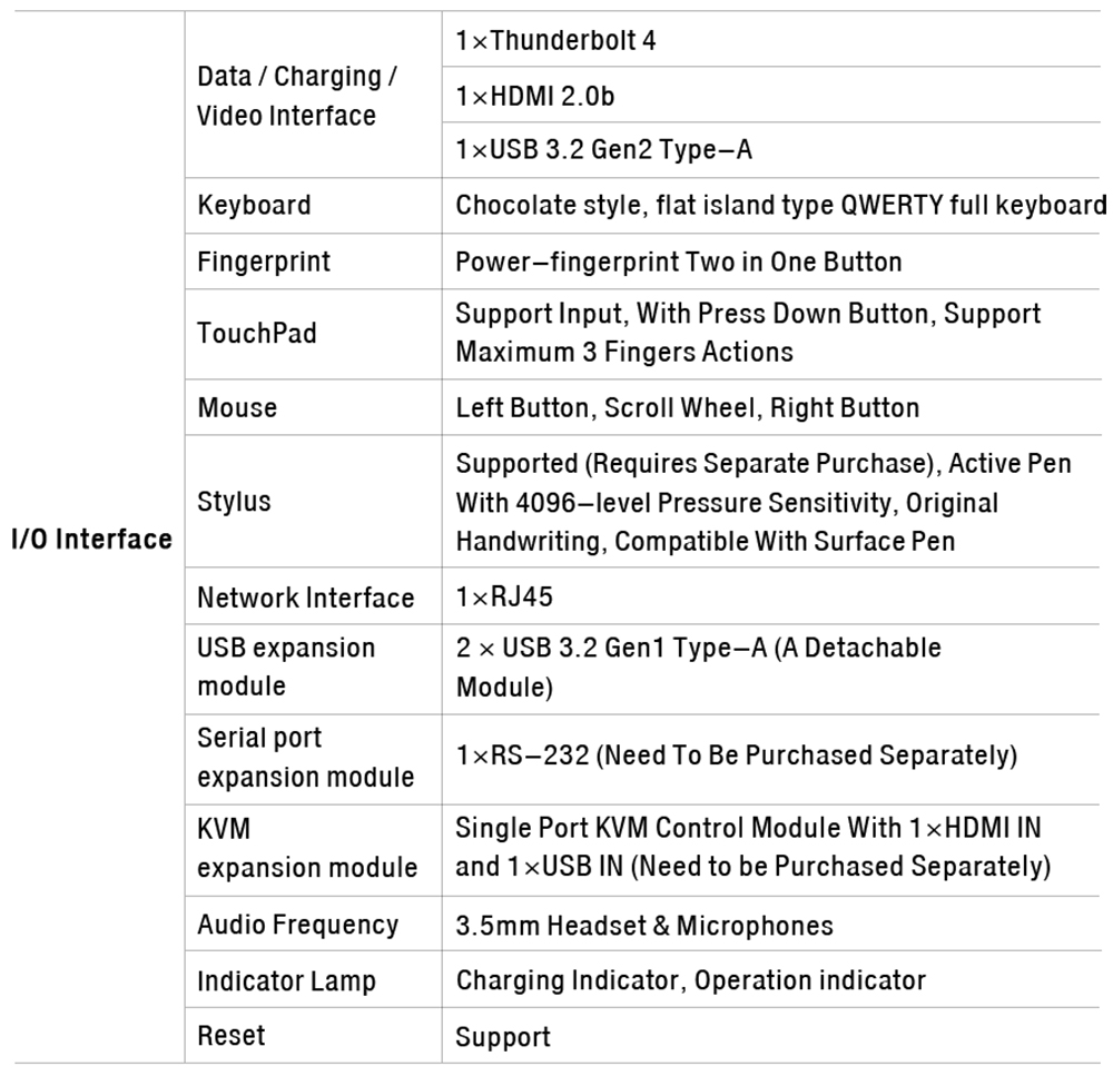 Refurbished GPD Pocket 3 Handheld Laptop, Intel Gold 7505 2 Cores Max 3.5GHz, 8'' 1920*1200 IPS Touchscreen, 16GB RAM 512GB SSD, WiFi6E Bluetooth5.3, 1*Thunderbolt 4 1*HDMI 2.0b 1*USB 3.2 Gen2 Type-A 2*USB 3.2 Gen1 Type-A 1*RJ45 - EU Plug