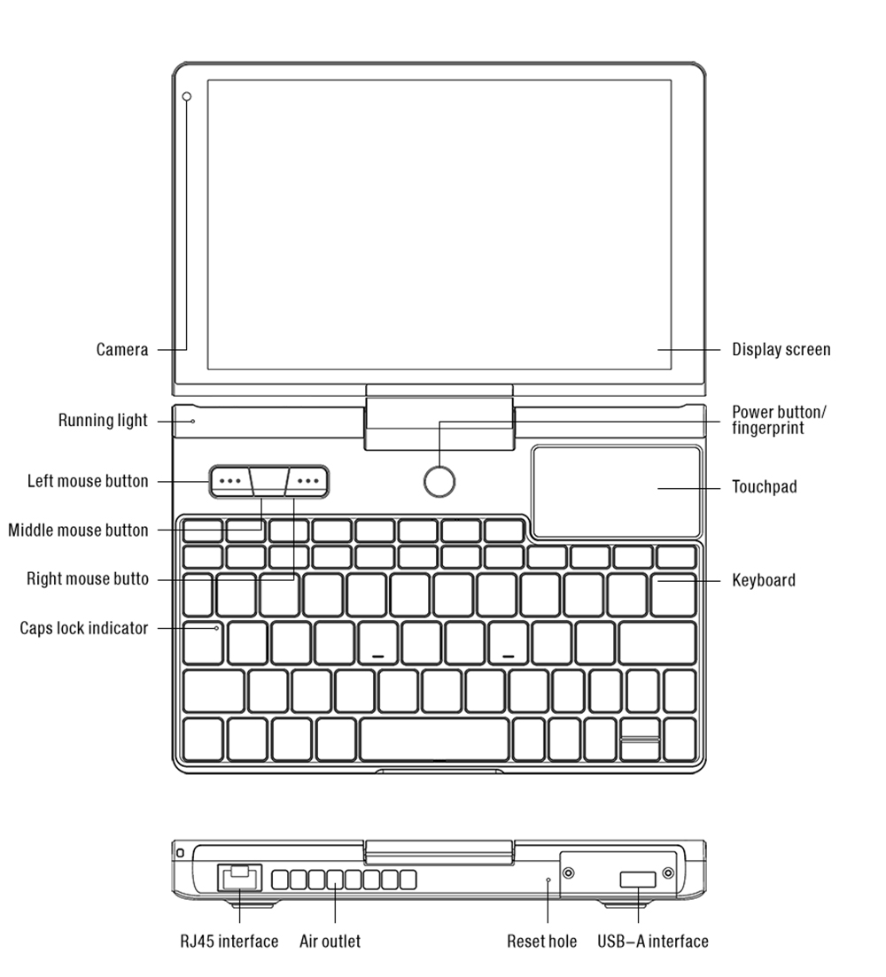 Refurbished GPD Pocket 3 Handheld Laptop, Intel Gold 7505 2 Cores Max 3.5GHz, 8'' 1920*1200 IPS Touchscreen, 16GB RAM 512GB SSD, WiFi6E Bluetooth5.3, 1*Thunderbolt 4 1*HDMI 2.0b 1*USB 3.2 Gen2 Type-A 2*USB 3.2 Gen1 Type-A 1*RJ45 - EU Plug
